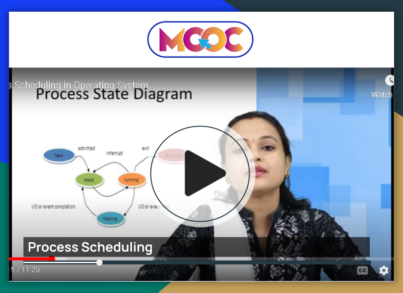 http://study.aisectonline.com/images/Video Process Scheduling BCA E2.png